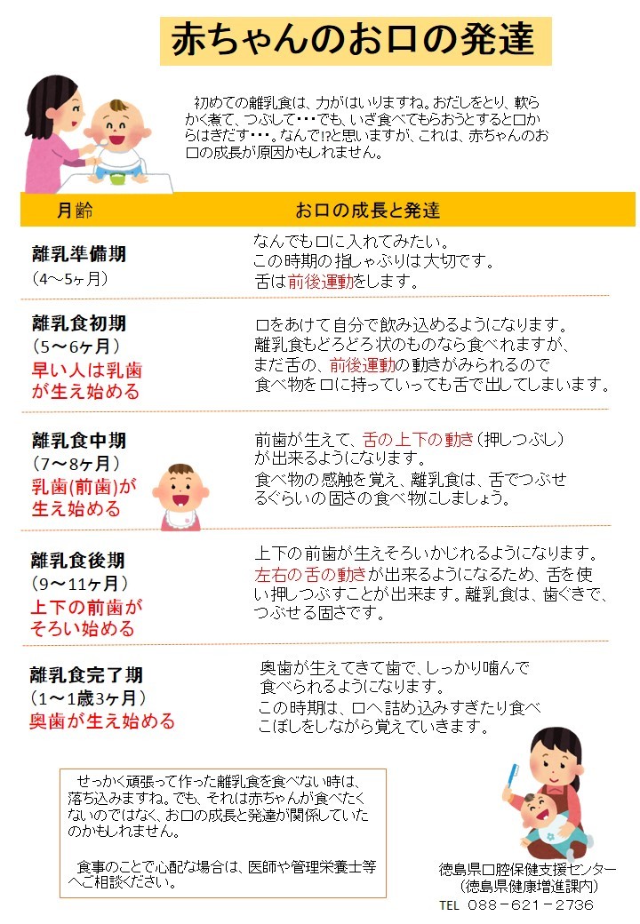 赤ちゃんのお口の発達  ～徳島県口腔保健支援センターより～
